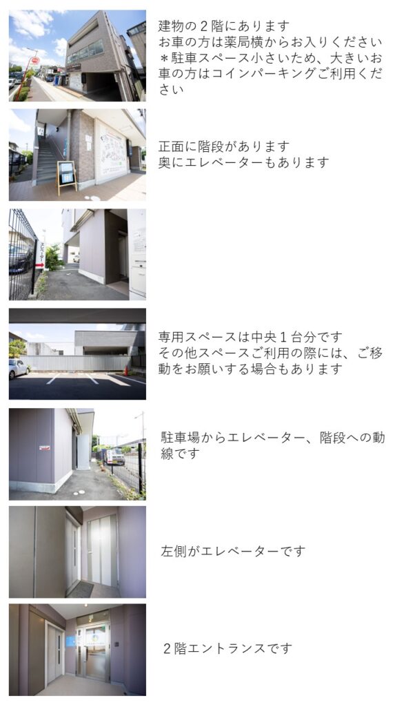 木町通ほしぞら歯科駐車場の説明