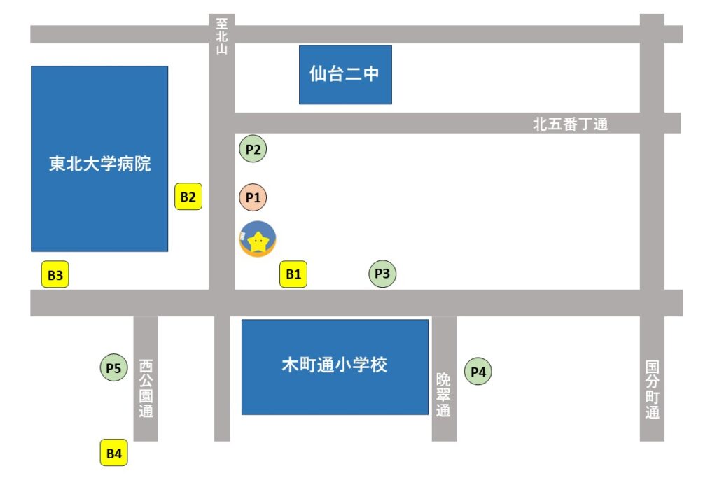 コインパーキングとバス停の説明