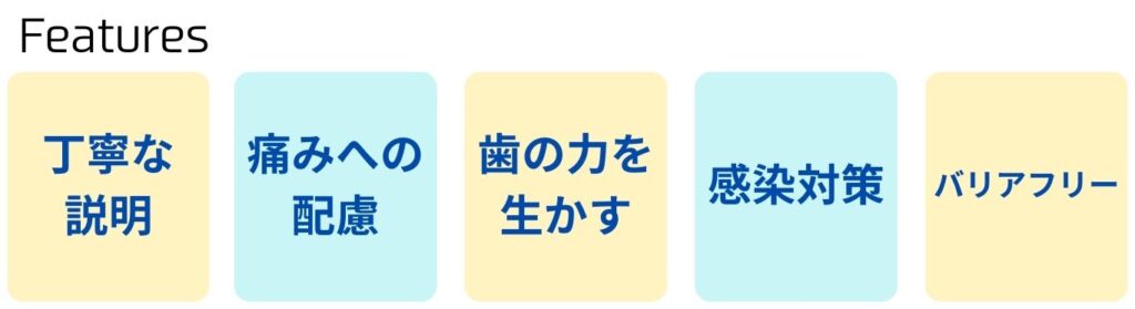 木町通ほしぞら歯科の特徴をまとめた画像